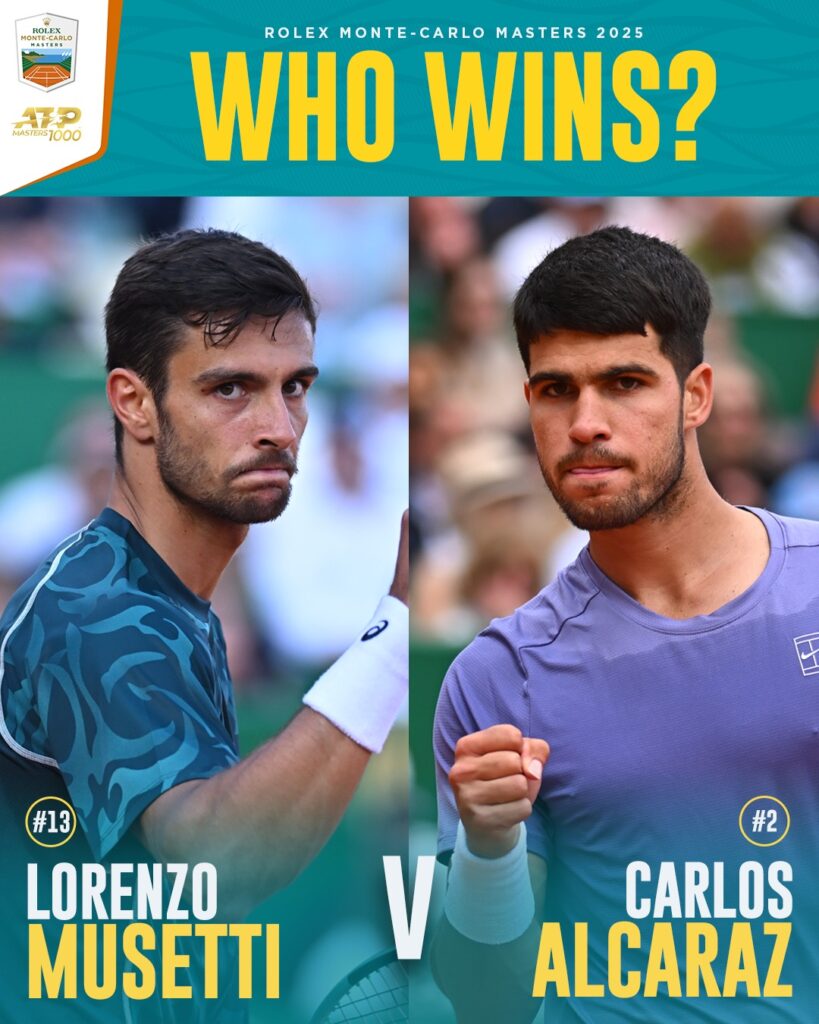 Monte Carlo Masters finals who's playing